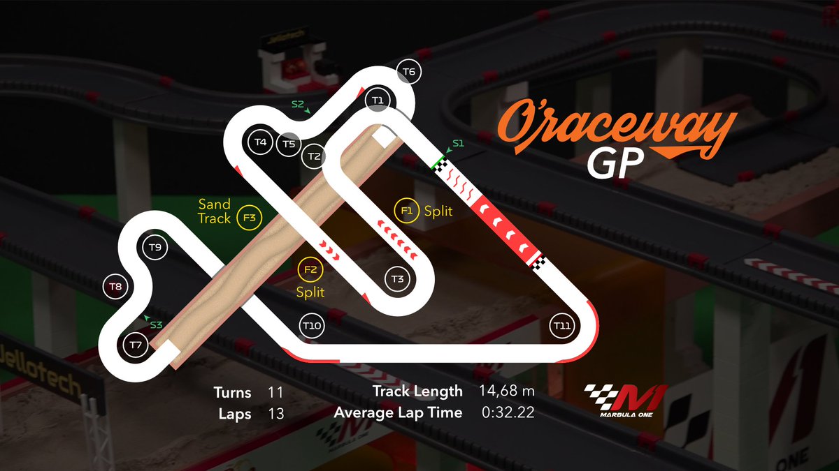 We're here in Orlando with <a href="/MimoMarble_JMR/">Mimo</a> doing some practice laps at the O'Raceway. 

We know the fans out there are waiting for our first podium this season. <a href="/momo_chanic/">🥉🥉 Team Momo 🥉🥉</a>, <a href="/MimoMarble_JMR/">Mimo</a>, and I are working very hard to achieve that here. 👍 #MomoStrong