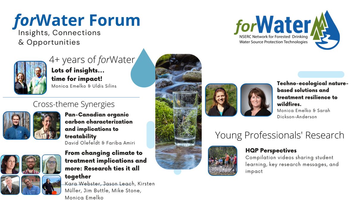 forWaterNetwork's tweet photo. The forWater Forum kicks off today for all Network members! We will be exploring research synergies and transdisciplinary themes, furthering source water protection strategies in forested landscapes.

This research will help communities build resilience to #climatechange. https://t.co/almPmFD52E