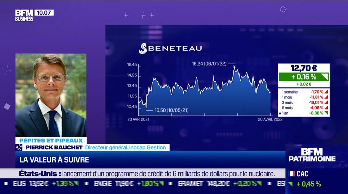 Retrouvez l’intervention de Pierrick Bauchet, directeur de la gestion, dans l’émission « pépites &amp; Pipeaux », sur Bénéteau, acteur majeur des industries nautiques
youtu.be/D4QQmUp8tuQ