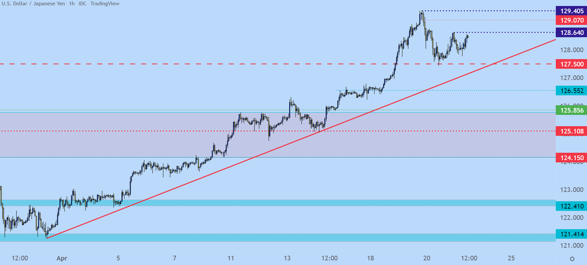 James Stanley tweet media