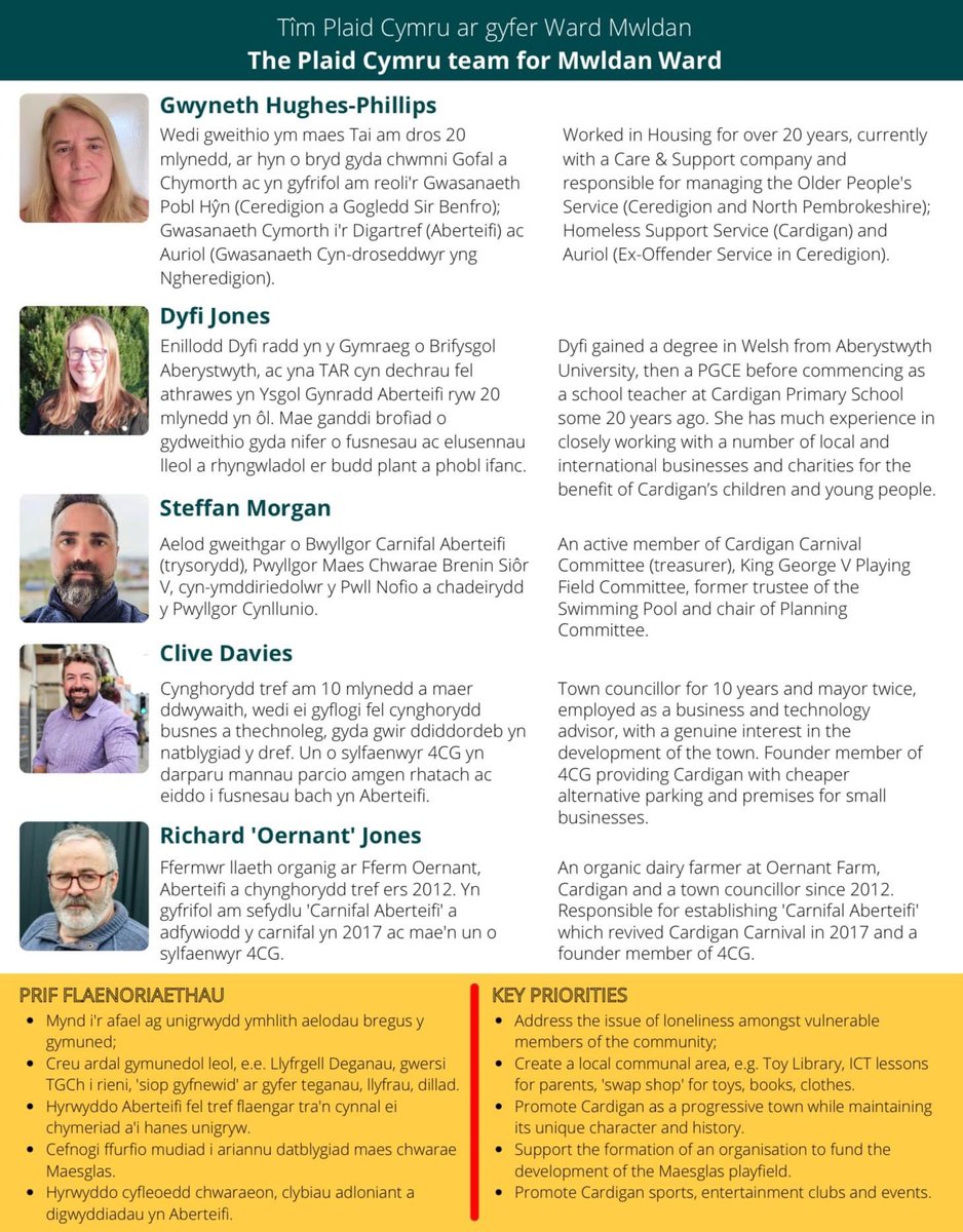 #plaidcymru #teifiplaid #aberteifi