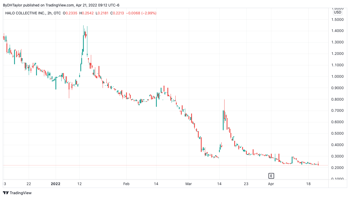 D. H. Taylor Analysis tweet media
