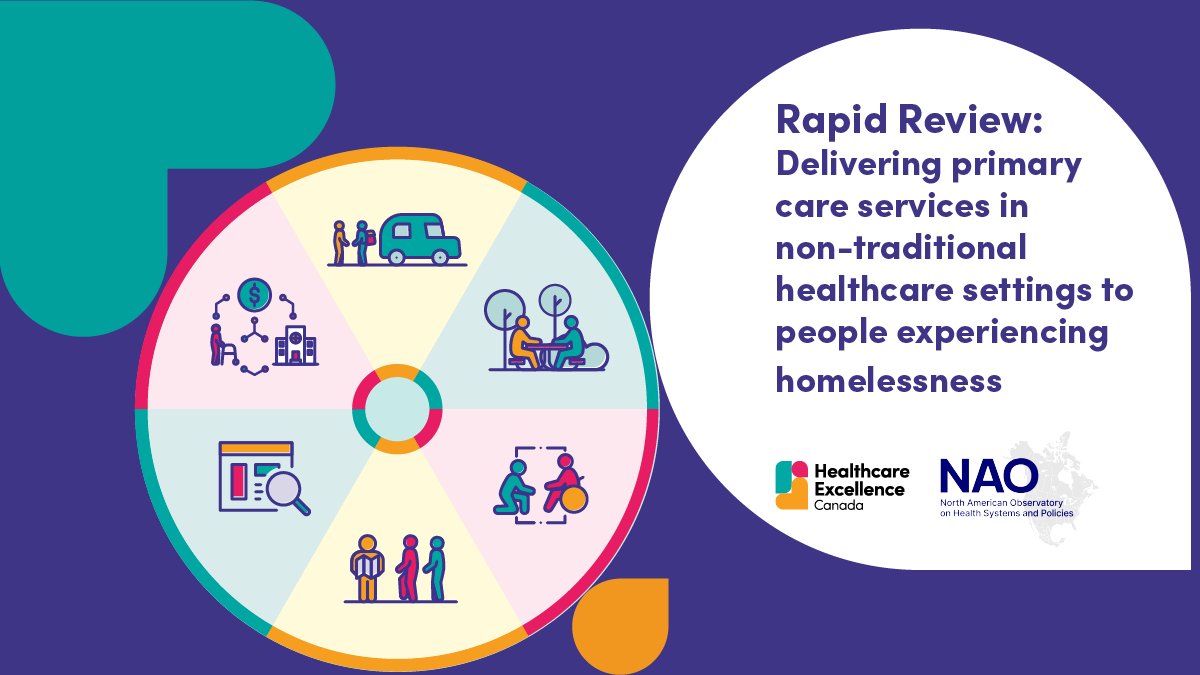 Healthcare Excellence Canada (@he_es_canada) on Twitter photo New <a href="/nao_health/">North American Observatory</a> rapid review highlights different models of #PrimaryCare that support equitable access to care for people experiencing homelessness. Learn about six key considerations when delivering care in non-traditional healthcare settings: healthcareexcellence.ca/en/what-we-do/… <a href="/ihpmeuoft/">IHPME</a> New <a href="/nao_health/">North American Observatory</a> rapid review highlights different models of #PrimaryCare that support equitable access to care for people experiencing homelessness. Learn about six key considerations when delivering care in non-traditional healthcare settings: healthcareexcellence.ca/en/what-we-do/… <a href="/ihpmeuoft/">IHPME</a>