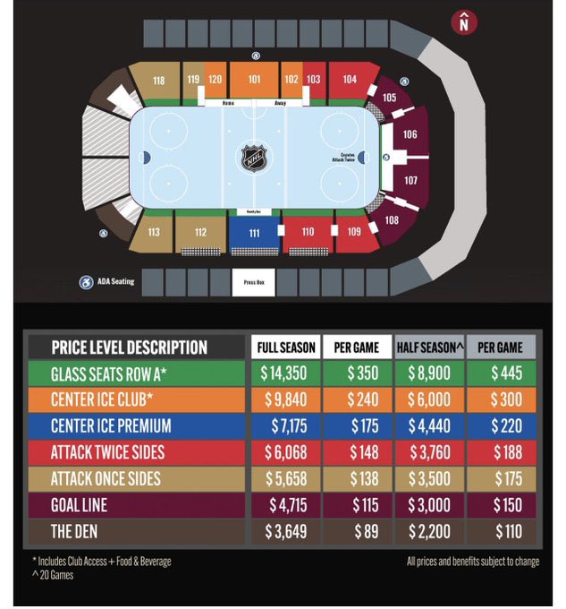 B/R Open Ice on Twitter "The Arizona Coyotes have released season ticket prices for their