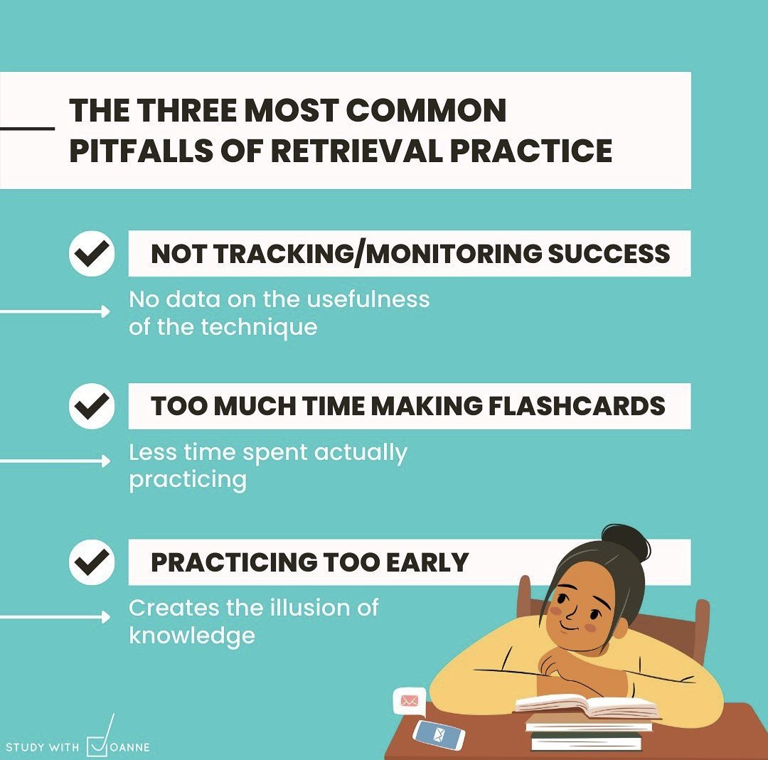 RBHSSocScience's tweet photo. Yr11 and 13 Social Scientists,have a read of the most common pitfalls when conducting retrieval practice so you can avoid during your revision!🧠📖 https://t.co/SeK21HSbvo