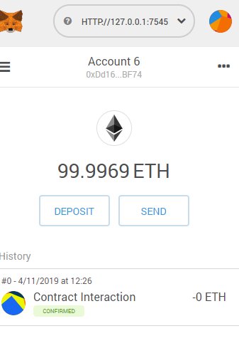 CryptoHodor2's tweet photo. Hey I have some eth what floor should I sweep.? #howdoesthisevenwork #ClickBait #NFTs https://t.co/evK1Ovi3LO