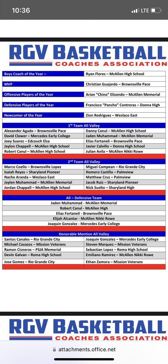 flash03071's tweet image. Congratulations to Homero Castilla and Mathew Cruz for earning 2nd team All Valley 🏀