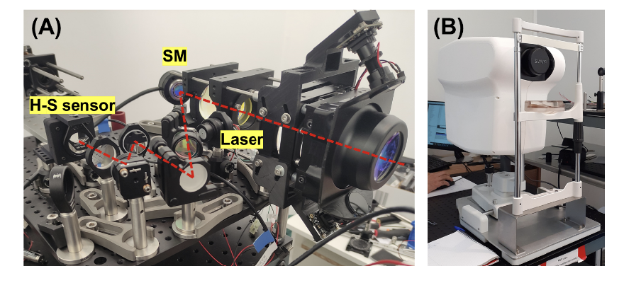 pablo_artal's tweet photo. NEW published article in #BiomedicalOpticsExpress @OpticalSociety @OSAPublishing
Instrument for fast whole-field peripheral optics measurements in the human eye
Great collaborative work 🇪🇸 🇨🇳
@voptica @lo_um @AierEyeHospital
https://t.co/gU9Hd0Im2J https://t.co/qSshV53KPe