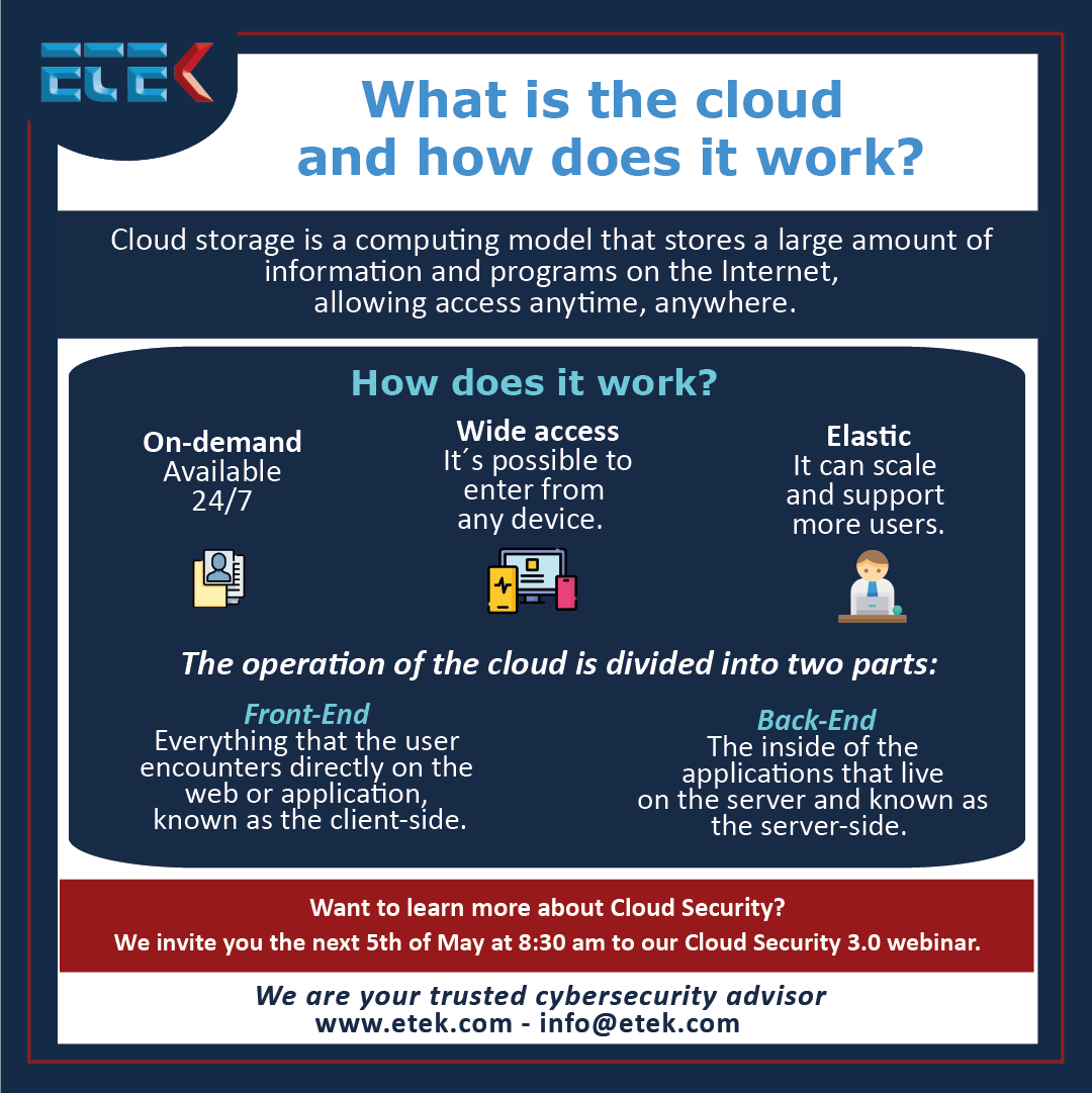 ETEKInt's tweet photo. 🔊We tell you everything about Cloud Security!
Don't miss the opportunity to learn from an expert. Register for FREE to our #webinar Cloud Security 3.0.➡️ https://t.co/n9g11QXHtB
#cibersecurity #cloudsecurity #cloud #cloud #lanube #technology #informaticssecurity. https://t.co/xZLDhcboeF