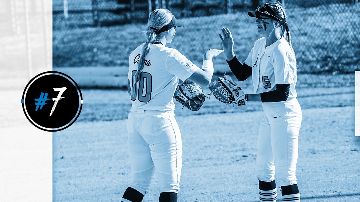 FindlayOilers's tweet photo. The Oilers are ranked 7th in the NCAA DII Midwest Region rankings. The top 8 at the end of the season advance to the regional for a chance to reach the World Series!

🥎 https://t.co/uSUajyE7UG https://t.co/oyWprbgWtI