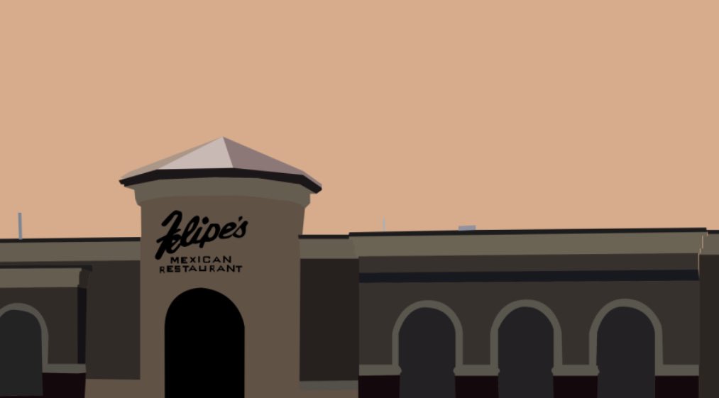Felipe’s Mexican Restaurant has been around for over 50 years, but not many know the full history of the establishment. The Lujano family has been running the business since its conception. Cevin Montgomery has more on their family business here maizenews.com/22498/features…