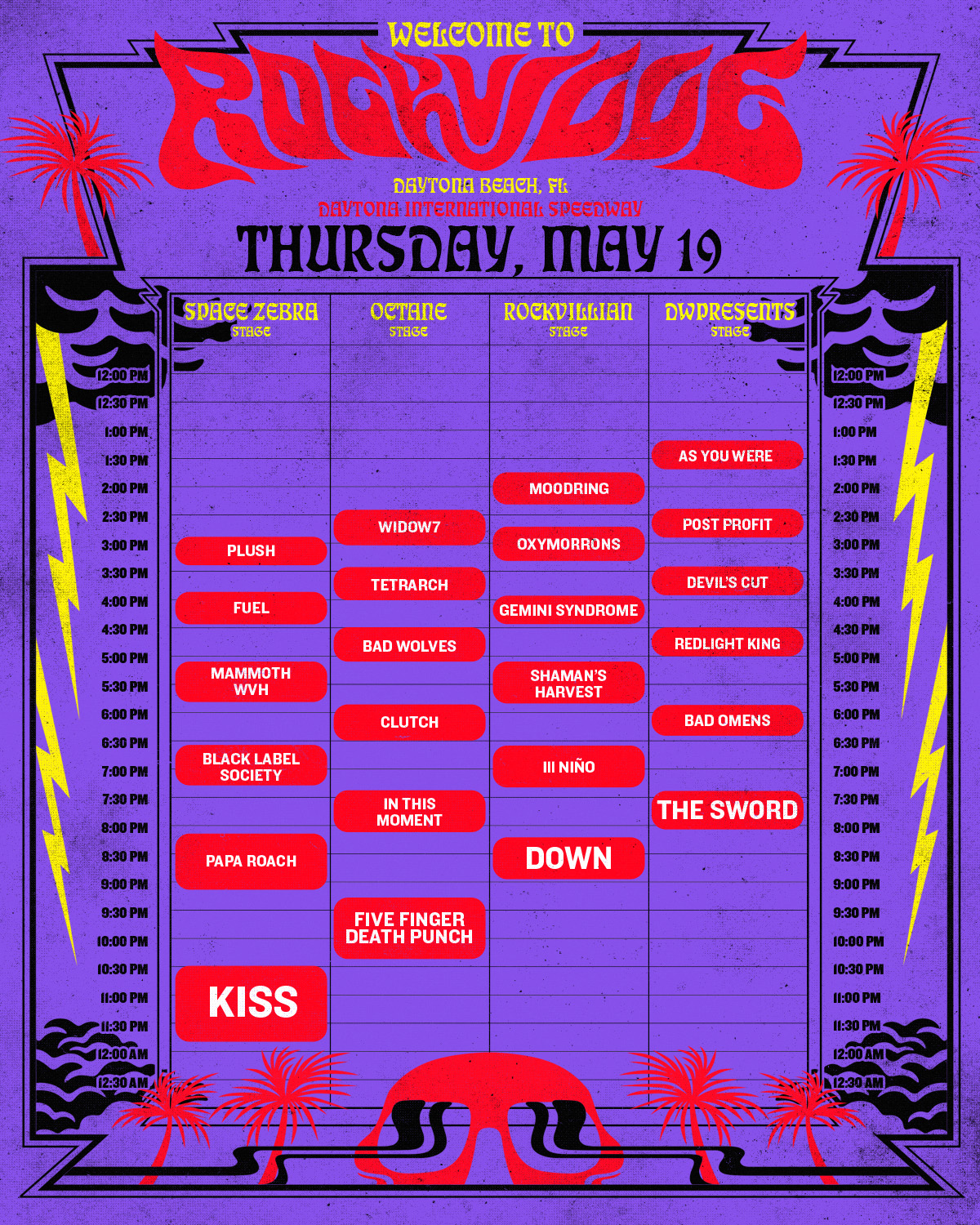 to Rockville 2022 Lineup, Tickets and Dates