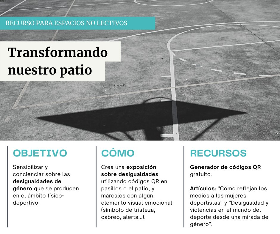 Aunque parezca que día a día la inclusión, visibilidad y reconocimiento de la mujer en el ámbito del deporte va creciendo y es más notable, todavía no es una realidad.

👉🏻👉🏻 Sigue leyendo y descubre cómo crear una exposición por medio de códigos QR muy relacionada con este tema.