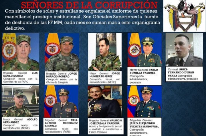 doctorcruz2021A's tweet photo. @Dialogo_es @FuerzasMilCol Soldados de @COL_EJERCITO, policías y civiles están siendo asesinados por #ClanDelGolfo #Disidencias y #ELN con armas y explosivos que les proveen a cambio de cocaína altos mandos de @FuerzasMilCol mientras #AliasMatamba escapa de #LaPicota con complicidad del #Impec🧵 https://t.co/UMkFkMVQxt