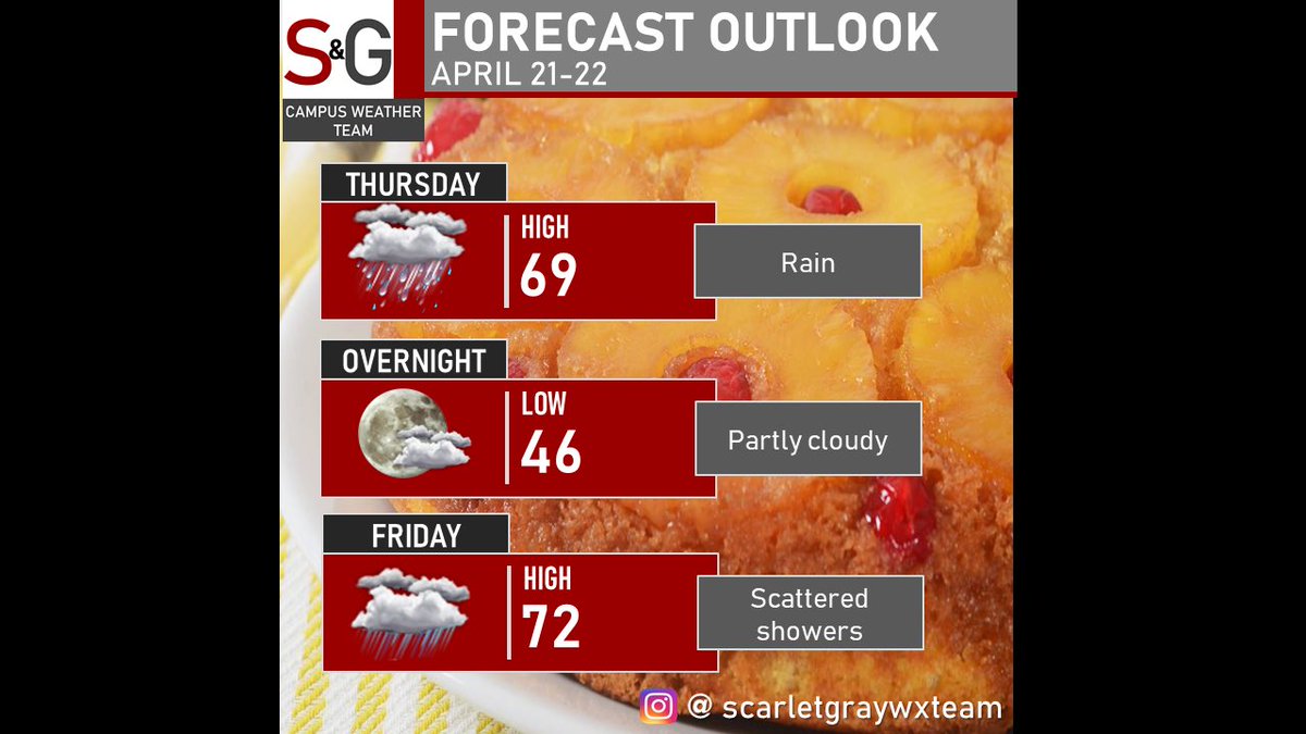 OhioStateWX's tweet photo. https://t.co/qL7M03dgFH https://t.co/yxWdwraeYq