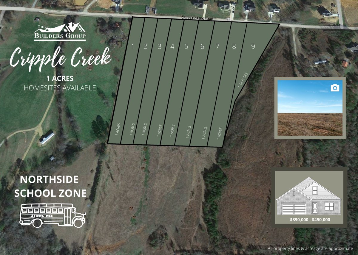 Builders_Group's tweet image. 1 ACRE HOMESITES in Northside! 🙋🏻‍♀️🙋🏾‍♀️🙋🏼🙋🏾🙋🏽‍♂️
•
Call (205)342-3940 for more information on Cripple Creek! 
#CrippleCreek #NewConstruction #Northside #ReserveYoursToday