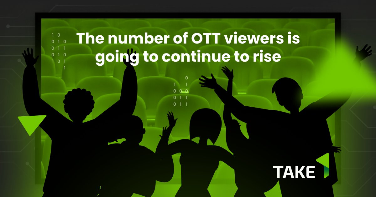 Take1company's tweet image. As more people are exposed to streaming entertainment services and their user-friendliness, they will sign up for them. It will be especially true for Millennials and Gen Z consumers. As long as these audiences continue to grow, so will OTT.

#ottadvertisement #videoadvertisement