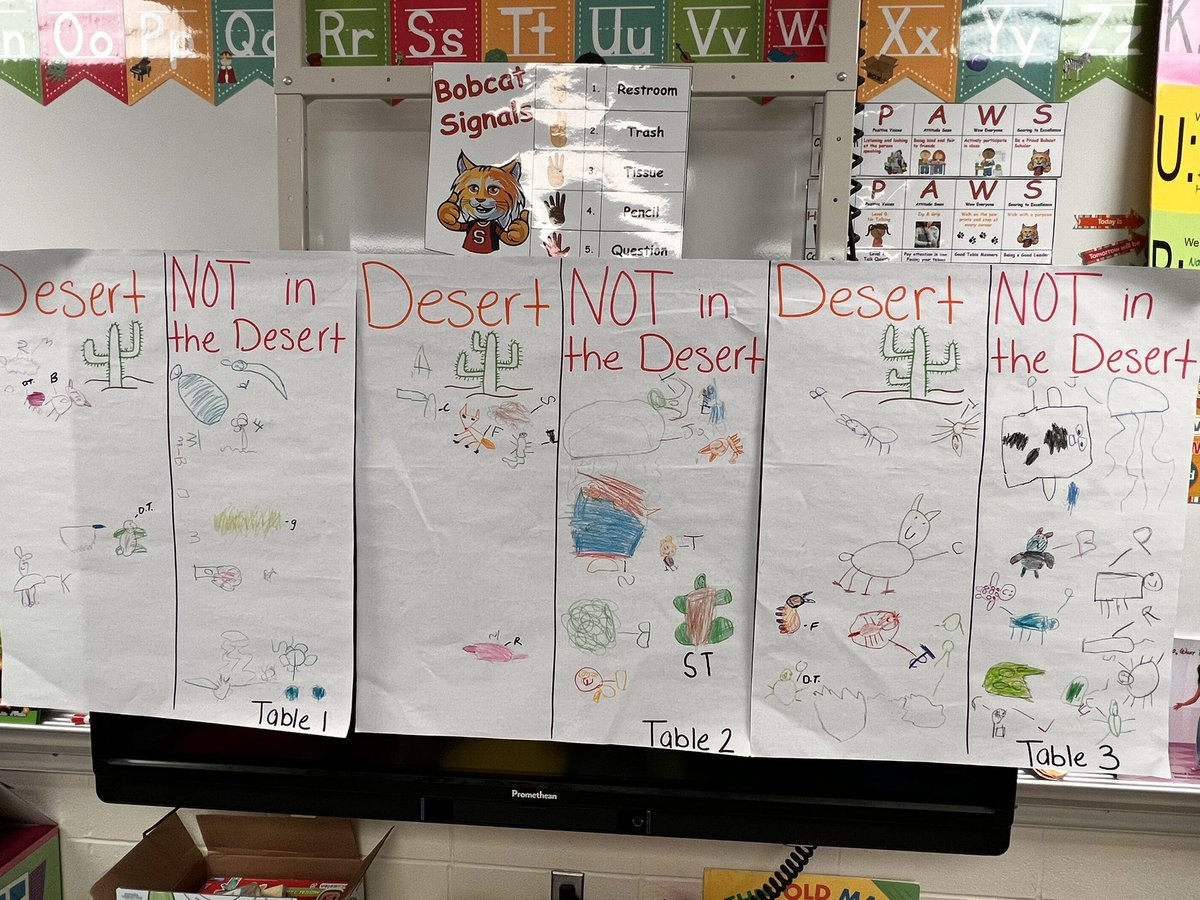 Christen Minor (@cminormathis) on Twitter photo Today the kiddos made and labeled their own anchor charts while comparing habitats! <a href="/StovallPK_AISD/">Stovall EC/PK/K</a> Today the kiddos made and labeled their own anchor charts while comparing habitats! <a href="/StovallPK_AISD/">Stovall EC/PK/K</a>