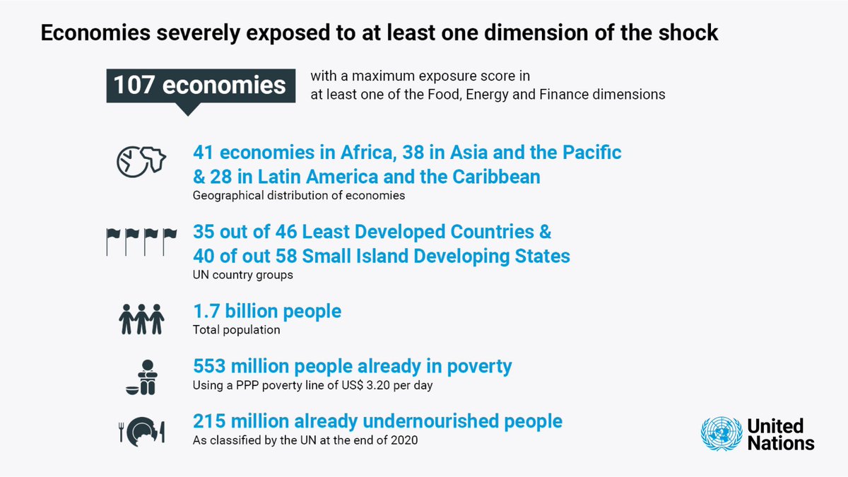 Rebeca Grynspan tweet media