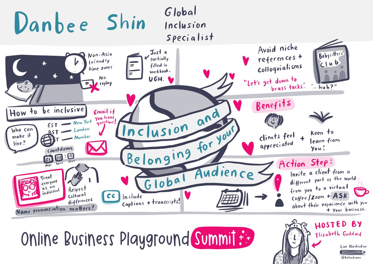 Katie Chappell 🌿 tweet media