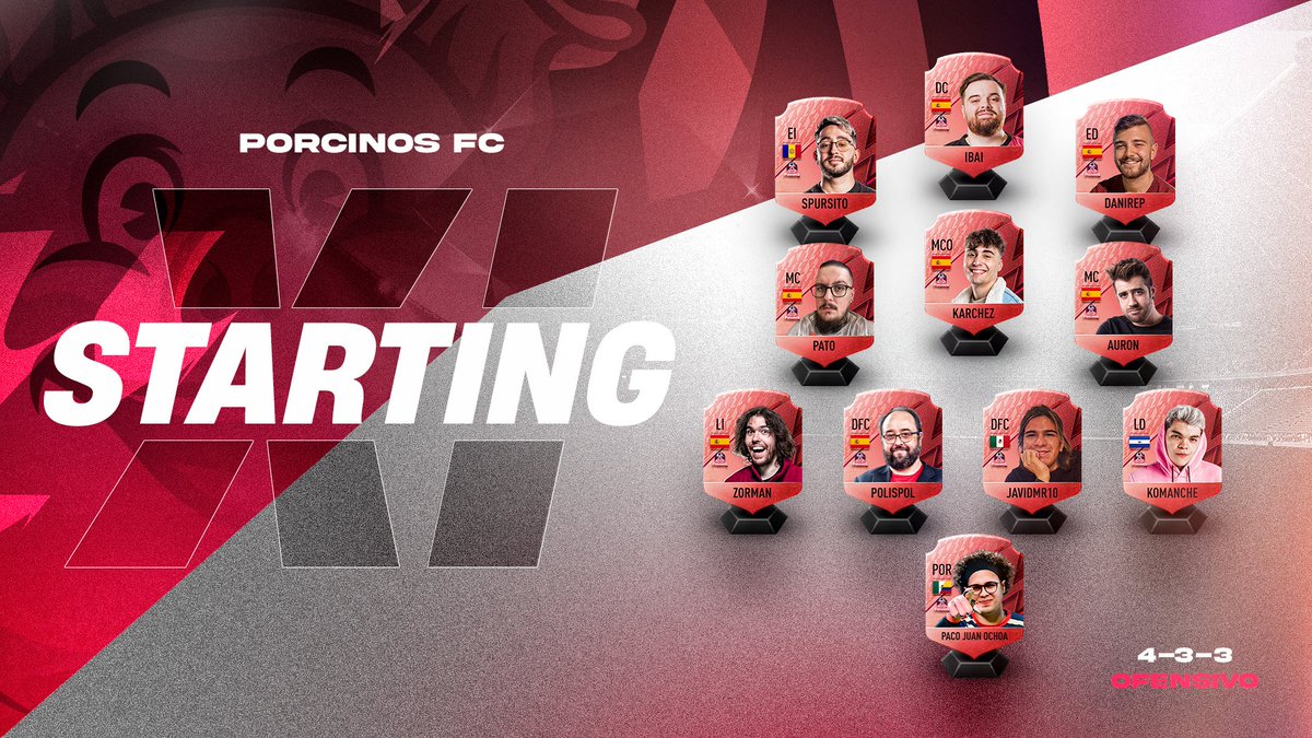 kaerreee's tweet photo. Esta es la alineación de hoy de Porcinos FC! 🐷 https://t.co/J8e73YjWw7