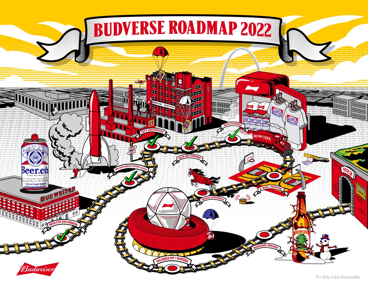 Budweiser's #Budverse NFT collection; their very own "Keys to the Metaverse" just dropped their 2022 roadmap!  Looks like <a href="/DwyaneWade/">DWade</a> got thrown into the mix!  

Well played <a href="/budweiserusa/">Budweiser</a> <a href="/BudverseCans/">Budverse Cans</a> 🍻👏