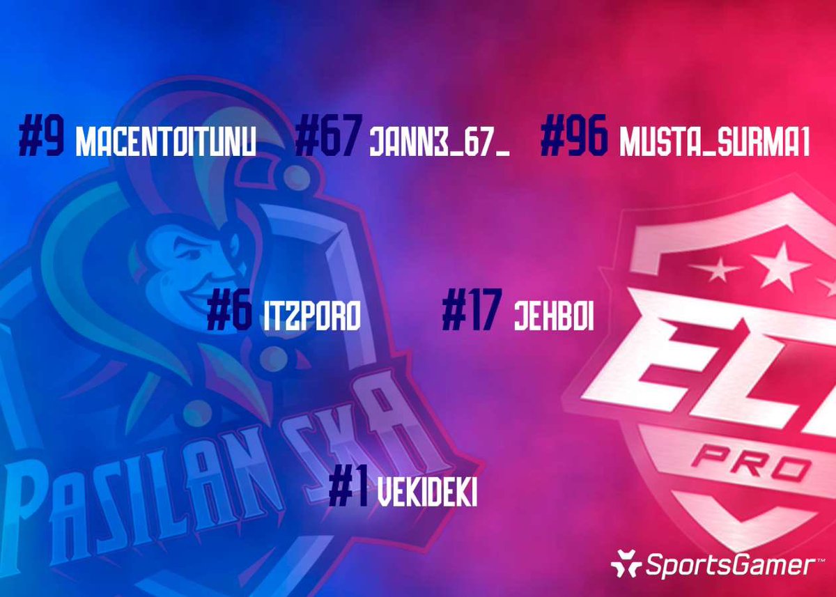 Pasilan SKA (@pasilanska) on Twitter photo Gameday once again๐
22:00๐ซ๐ฎ
๐<a href="/Hawaii_Hockey/">Hawaii Hockey</a>
๐ฅ twitch.tv/pasilan_ska
@sportsgamergg
#ECL22Spring
#NHL22
#esports
#kouvolanlakritsi
#MukanaWilhelm
#BelikePaska Gameday once again๐
22:00๐ซ๐ฎ
๐<a href="/Hawaii_Hockey/">Hawaii Hockey</a>
๐ฅ twitch.tv/pasilan_ska
@sportsgamergg
#ECL22Spring
#NHL22
#esports
#kouvolanlakritsi
#MukanaWilhelm
#BelikePaska