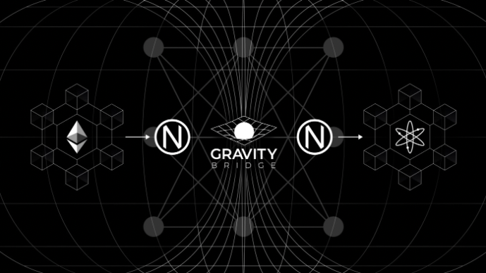 nym's tweet photo. Are you excited about transferring your NYM ERC20 to NYM Cosmos for bonding or delegating in Nym mainnet using via Gravity Bridge? 
Our team has created this blogpost and tutorial video for you. 

Check out now our blogpost ⤵️ 
https://t.co/8ZsXGMBI47 https://t.co/enO1roHey1