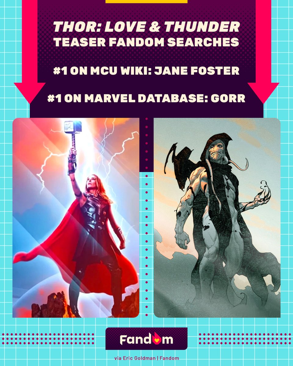 Fandom Wikis on X: Jane Foster's Mighty Thor and Gorr the God