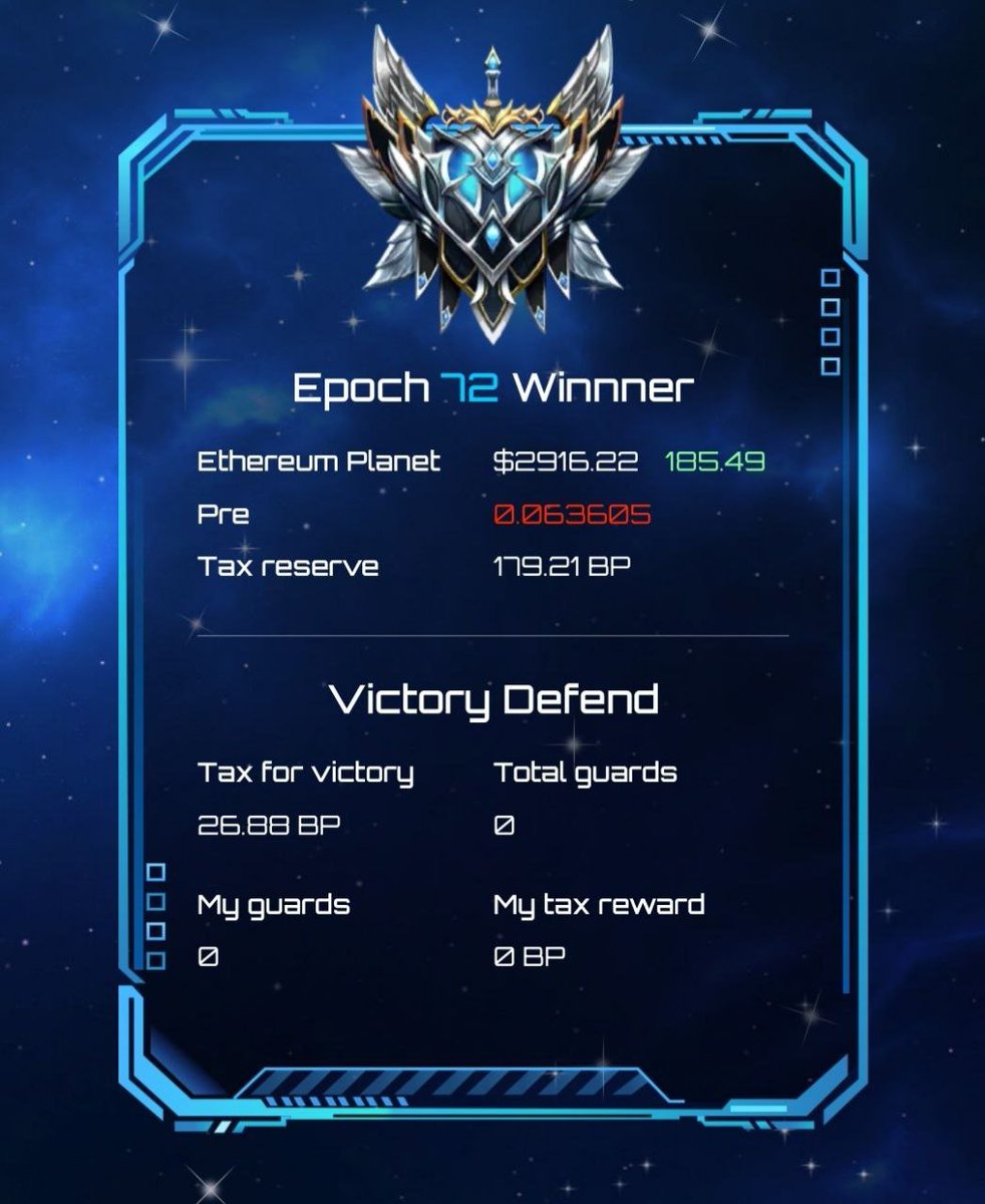 Ethereum Planet is on a lucky streak 🥳

Congratulations, Ethereum Planet for winning in Epoch 7⃣2⃣🟢

Who will be next? Play again and find out in Epoch 73 ⚔️

Play again: cryptoplanet.game