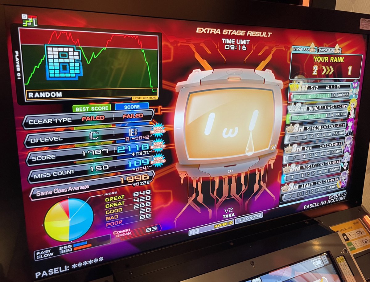 ribawalk's tweet photo. 絶望の10灰 https://t.co/HP0v27LIYO