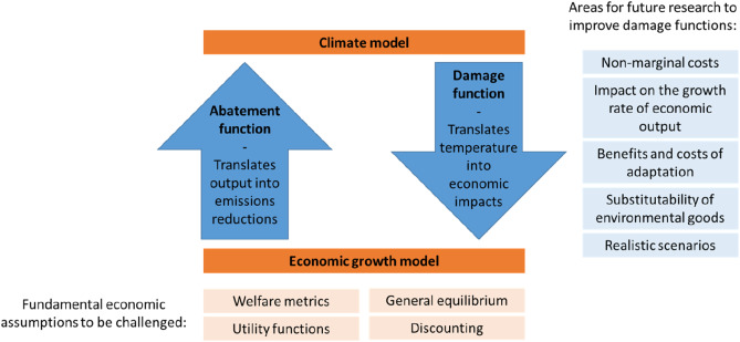 James Rising tweet media