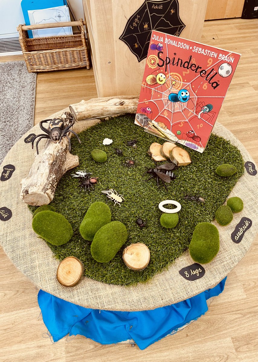 JCEnglishHub's tweet photo. How are you highlighting key texts to children? 

Core texts &amp; supplementary texts all ready for the start of term. Vocabulary picked out to ensure precise teaching increases vocabulary application #CoreTexts #VocabularyDevelopment @JCAWakefield @_Reading_Rocks_ https://t.co/LwJo4mbpdx