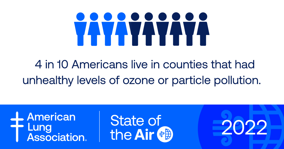 HaroldWimmer's tweet photo. Today, the @LungAssociation released its 23rd #StateOfTheAir report—an annual air quality “report card” that tracks and grades Americans’ exposure to air pollution. Find grades and rankings for your hometown: https://t.co/doPVN7UCkH #StateOfTheAir https://t.co/DiIw7g95in