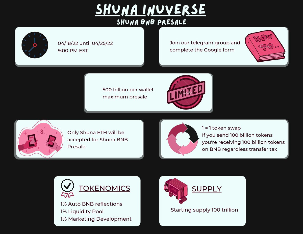 #SHUNA = #BNB Presale NOW

And don't forget!

✅ Holding a bag? = Passive Income
✅ Holding #NFTs? = Passive Income
✅ #P2E game? = Passive Income 

Come join our TG and socials — @shuna_inuverse 🔥🔥🔥

#shunainuverse #ShunaV2 #cryptocurrency #NFT #bnb