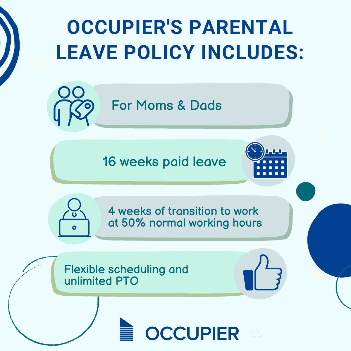 Occupier - We ❤️ Leases! (@occupierhq) on Twitter photo We have our first baby coming onboard soon!
And, taking inspiration from @theskimm's #ShowUsYourLeave campaign, Lauren Covell and <a href="/AmFlint/">Andrew Flint</a> crafted a parental leave policy we are proud to share!
#parentalleave #wellbeing #worklifebalance We have our first baby coming onboard soon!
And, taking inspiration from @theskimm's #ShowUsYourLeave campaign, Lauren Covell and <a href="/AmFlint/">Andrew Flint</a> crafted a parental leave policy we are proud to share!
#parentalleave #wellbeing #worklifebalance