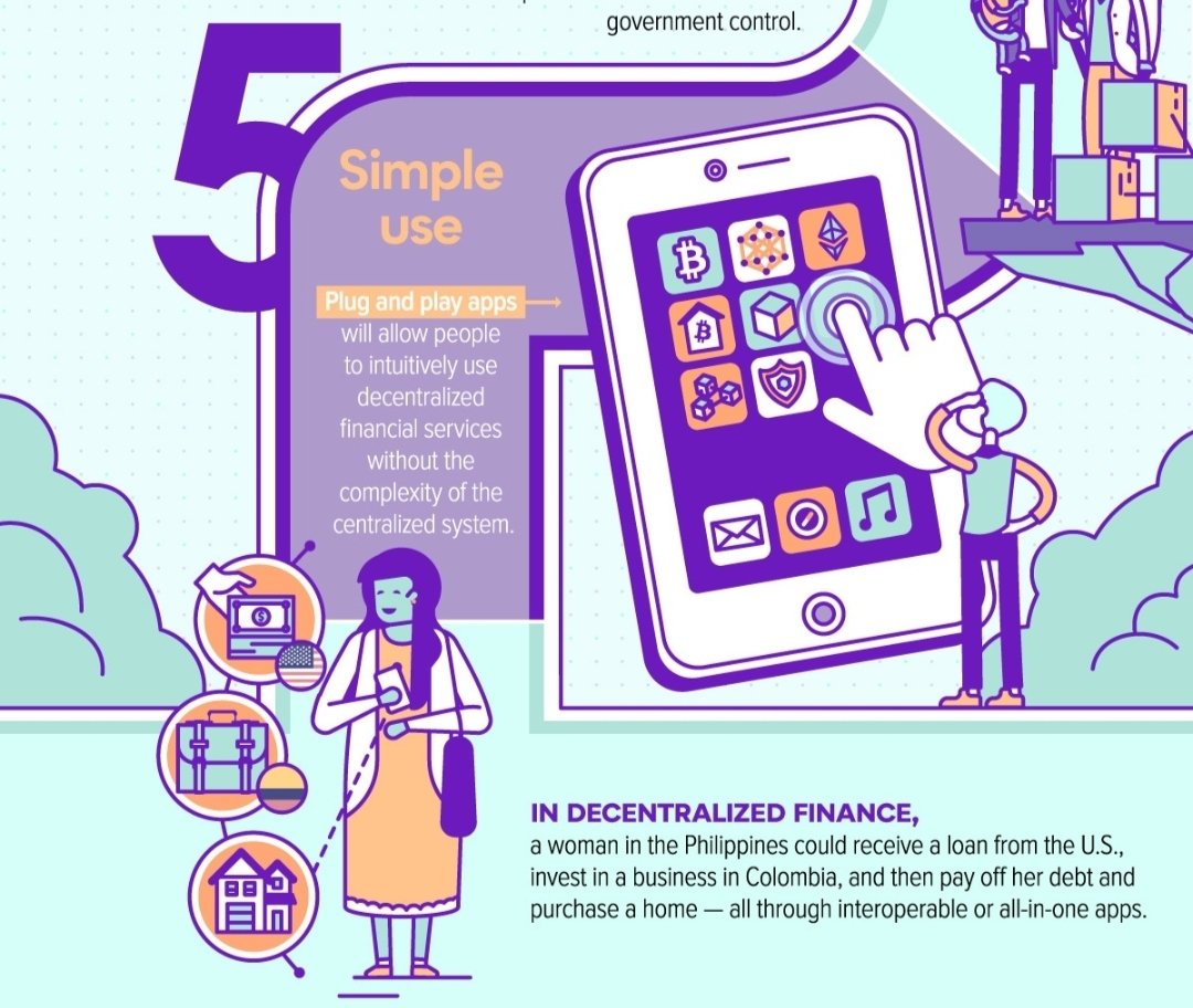 felix_kavin's tweet photo. Decentralization Explained
2.2 - What is Decentralization? https://t.co/pVX6gaLmzv