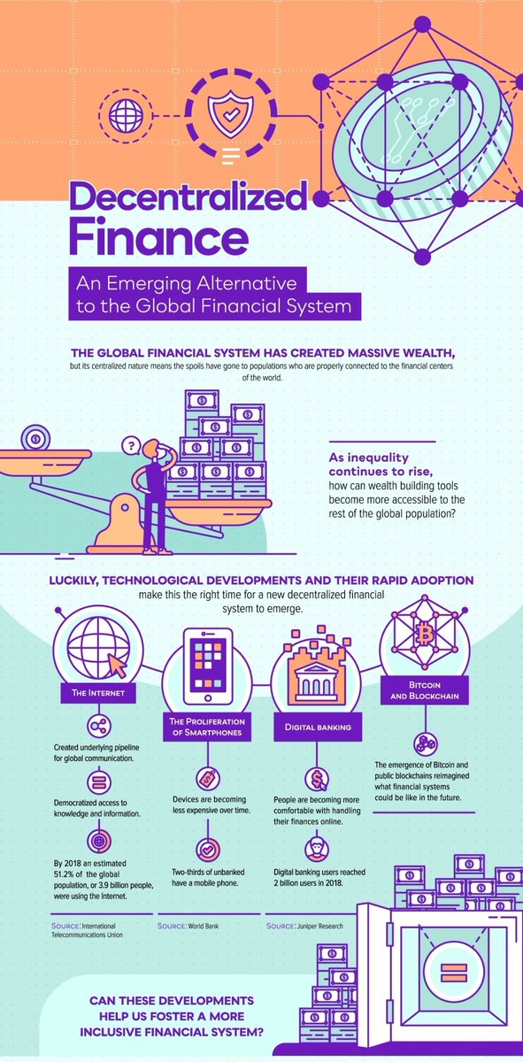 felix_kavin's tweet photo. Decentralization Explained
2.1 - What is Decentralization? https://t.co/szi1iL5WBD