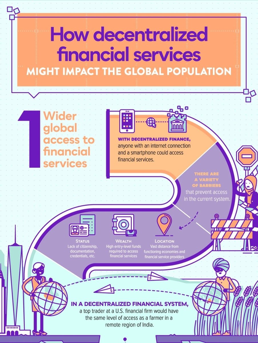felix_kavin's tweet photo. Decentralization Explained
2.1 - What is Decentralization? https://t.co/szi1iL5WBD