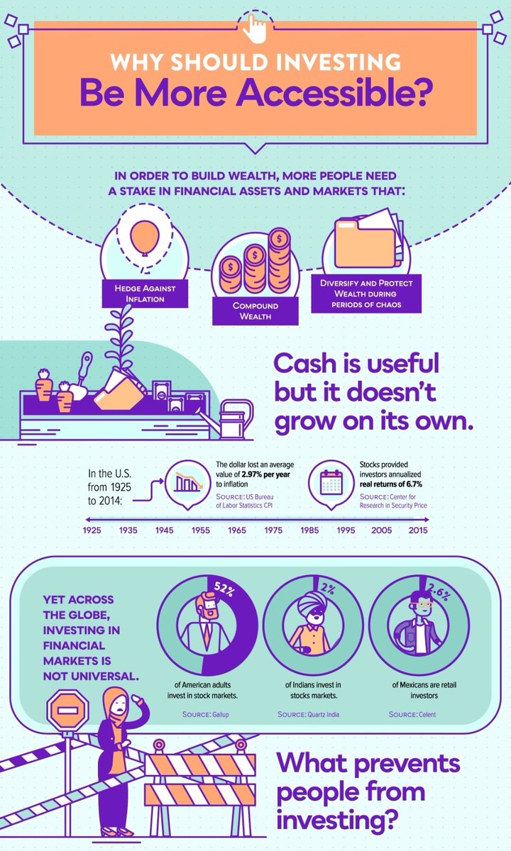 felix_kavin's tweet photo. Decentralization Explained
3.1 - How Decentralization Works? https://t.co/YNT0lxRS8a