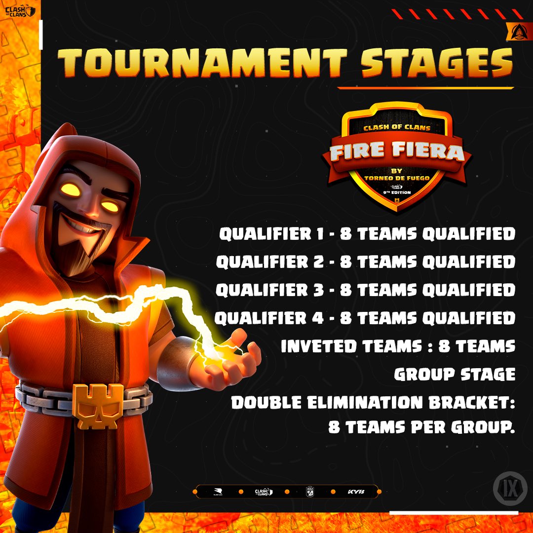 Torneo De Fuego🏆🔥 tweet media