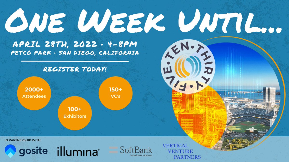CONNECTinSD's tweet photo. ONE WEEK LEFT❗❗❗ 
Join us for the inaugural #SanDiego Innovation Day as we take over Petco Park for #FIVETENTHIRTY. The Concourse is SOLD OUT with 100+ exhibitors!Celebrate with 2000+ attendees, 150+ VC's, and our 2022 Cool Companies!

Register Today: https://t.co/RXfHvDKNmj https://t.co/1f5snkRt8q