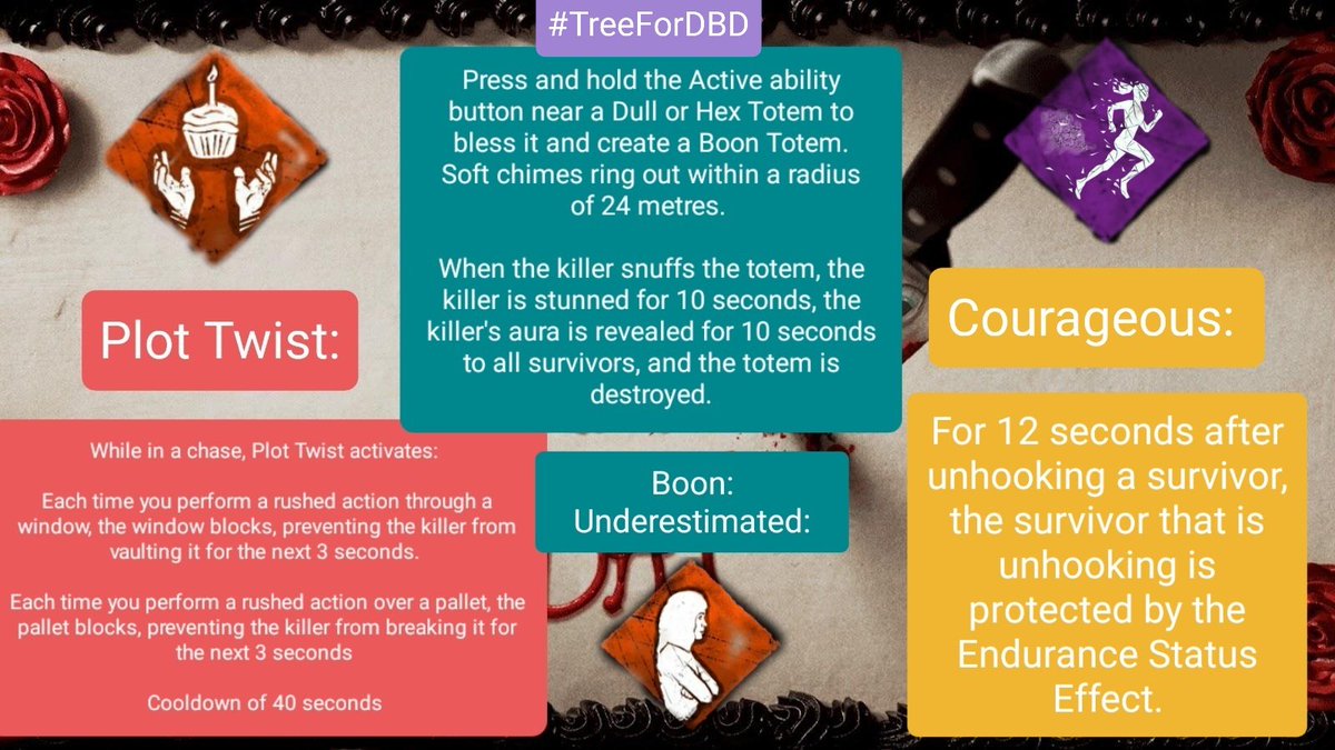 TreeForDBD's tweet image. Please consider adding Tree as a survivor and Babyface as a killer from Happy Death Day to #DeadByDaylight. 🎂🔪❤ #TreeForDBD