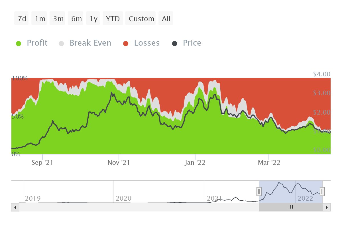 24 wicks tweet media