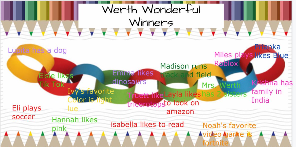 kekeplinger's tweet photo. During OVS Nests today, we talked about how we are all connected, and learned about many similarities we all have with each other! Then, we listened to The Sandwich Swap and discused how we can have friends with different tastes and interests, too! @OVSHuffRAPTORS #OurStoryOVS https://t.co/Xlt7v54ldP