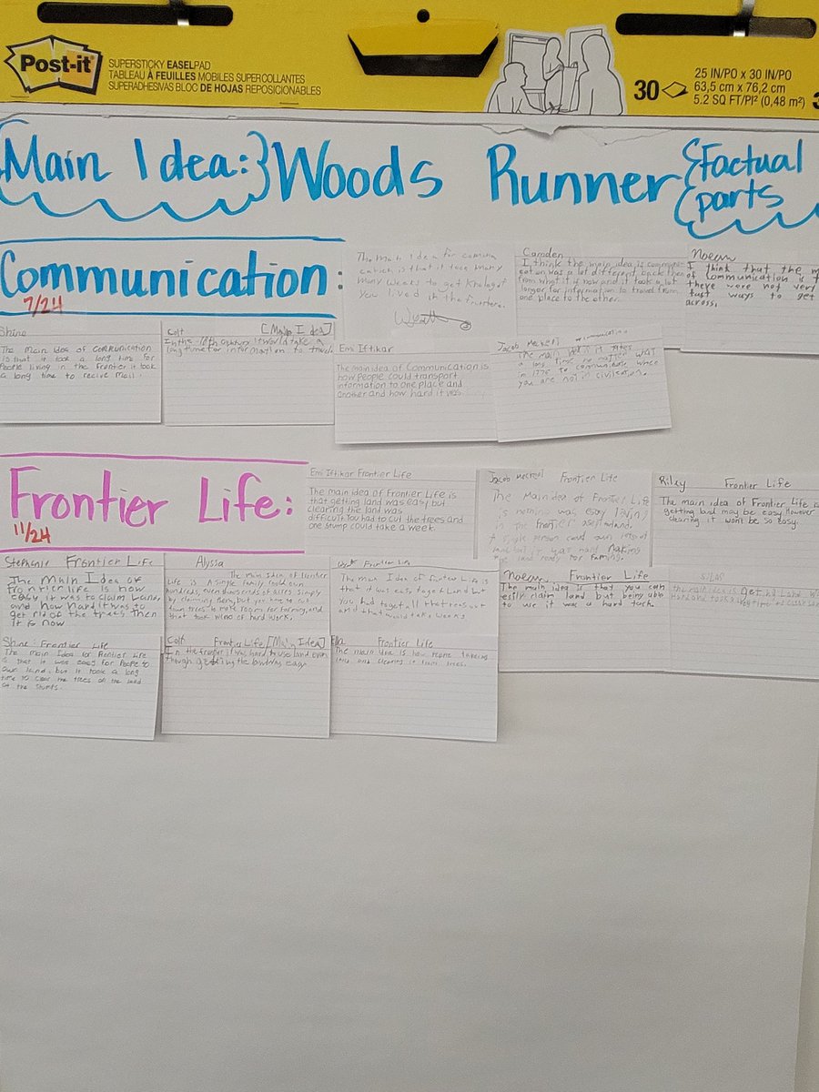miner_jenn's tweet photo. Setting goals can be fun! Making goals visible to students is powerful. It sets purpose for learning. https://t.co/D8kpZ2SIVv