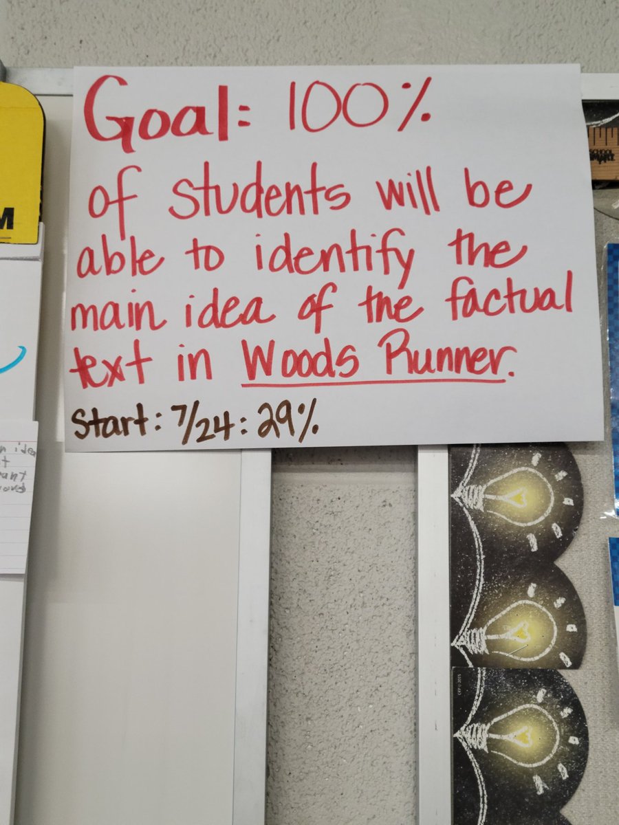 Setting goals can be fun! Making goals visible to students is powerful. It sets purpose for learning.