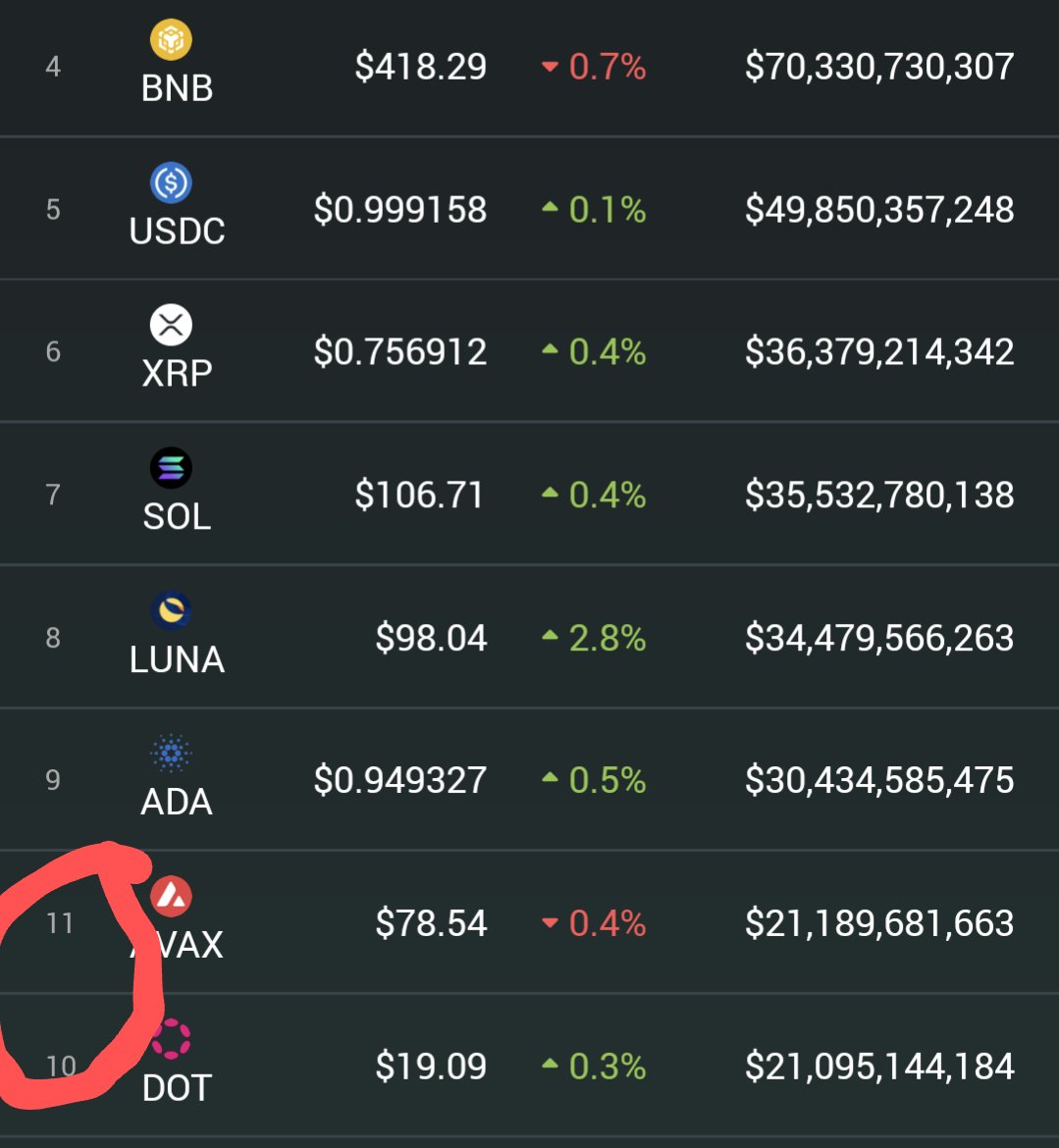 👀 <a href="/coingecko/">CoinGecko</a>