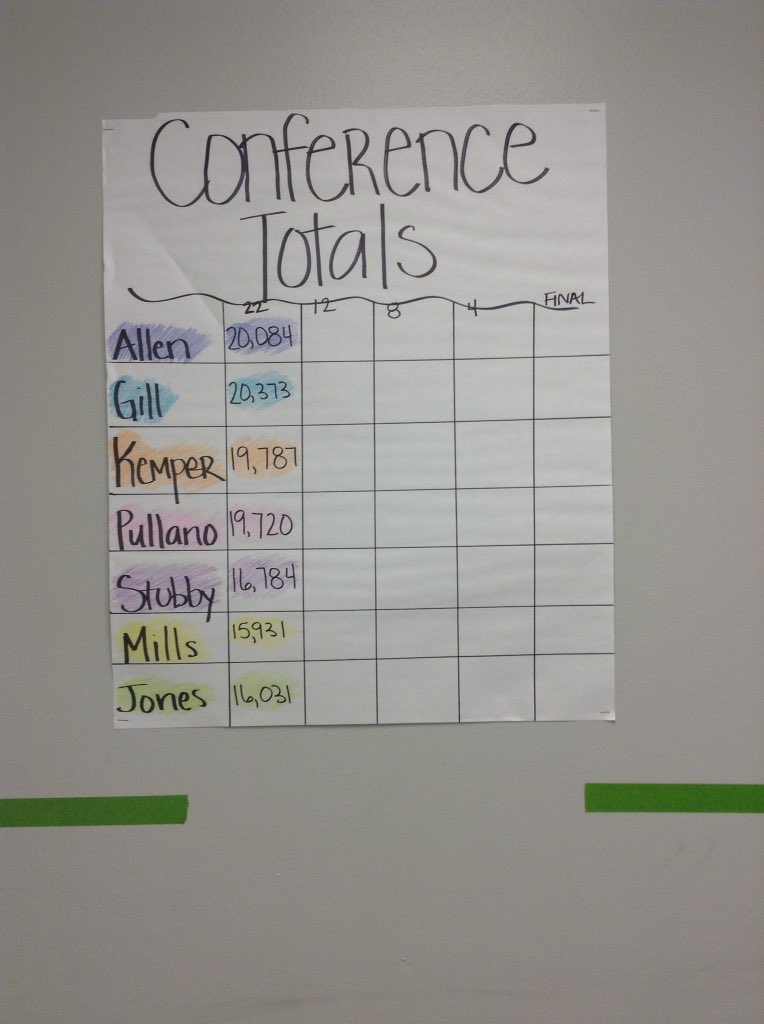 Acton Elementary tweet media