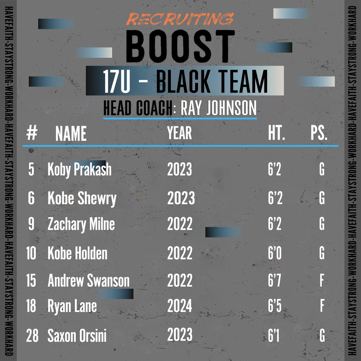 Catch Recruiting Boost Black this weekend in Louisville for <a href="/hoopseen/">HoopSeen</a> <a href="/Ohio_Basketball/">OhioBasketball.com</a> <a href="/ny2lasports/">NY2LA SPORTS</a> Grassroots Showcase!